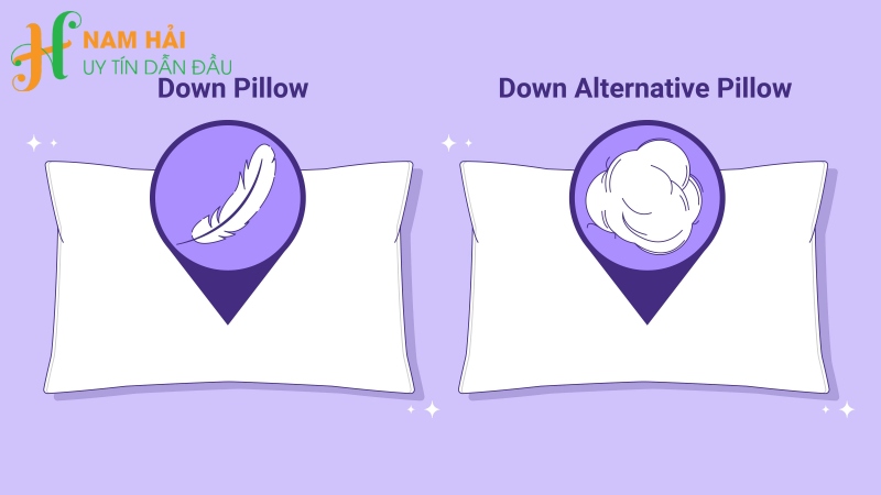 bông gòn lông vũ